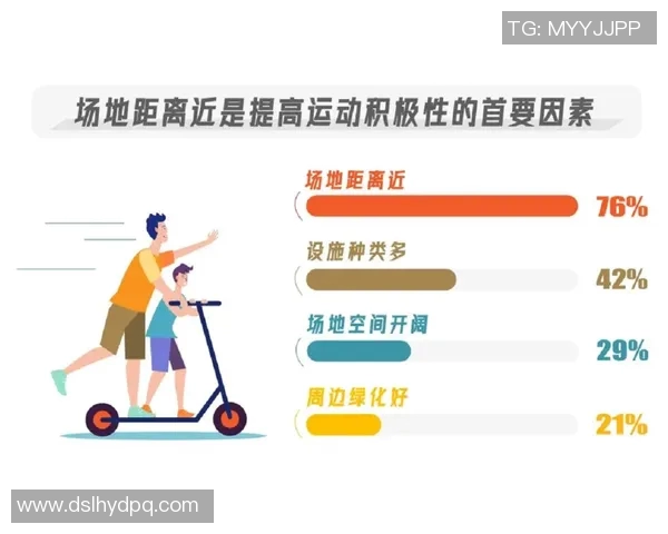 广州滑板队技术表现数据分析与提升策略探讨