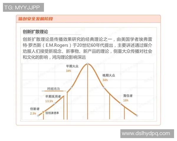 重磅解析：RNG战队边路渗透战术的创新与影响