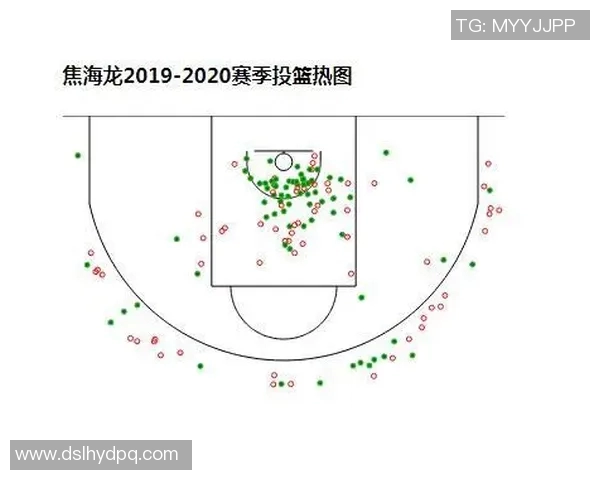罚球技术与心理博弈分析:影响篮球比赛胜负的关键因素 罚球技术与心理博弈分析:影响篮球比赛胜负的关键因素