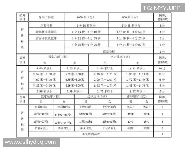全面提升体能与健康的健身计划 从基础训练到高阶技巧的全方位指南