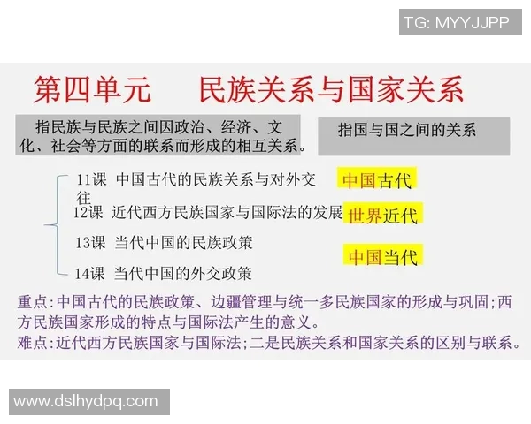 国王权力的象征与责任：探索君主制度下的国家治理与历史影响