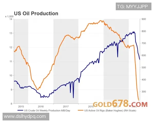 亚马尔地区的气候变化与全球能源供应的未来趋势分析