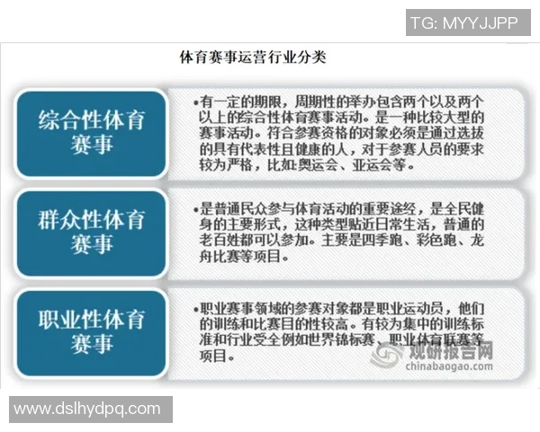 竞技体育的定义、发展历程与社会影响力探究 竞技体育的定义、发展历程与社会影响力探究